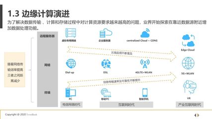 5G+工业互联网边缘计算行业研究报告(附PDF)